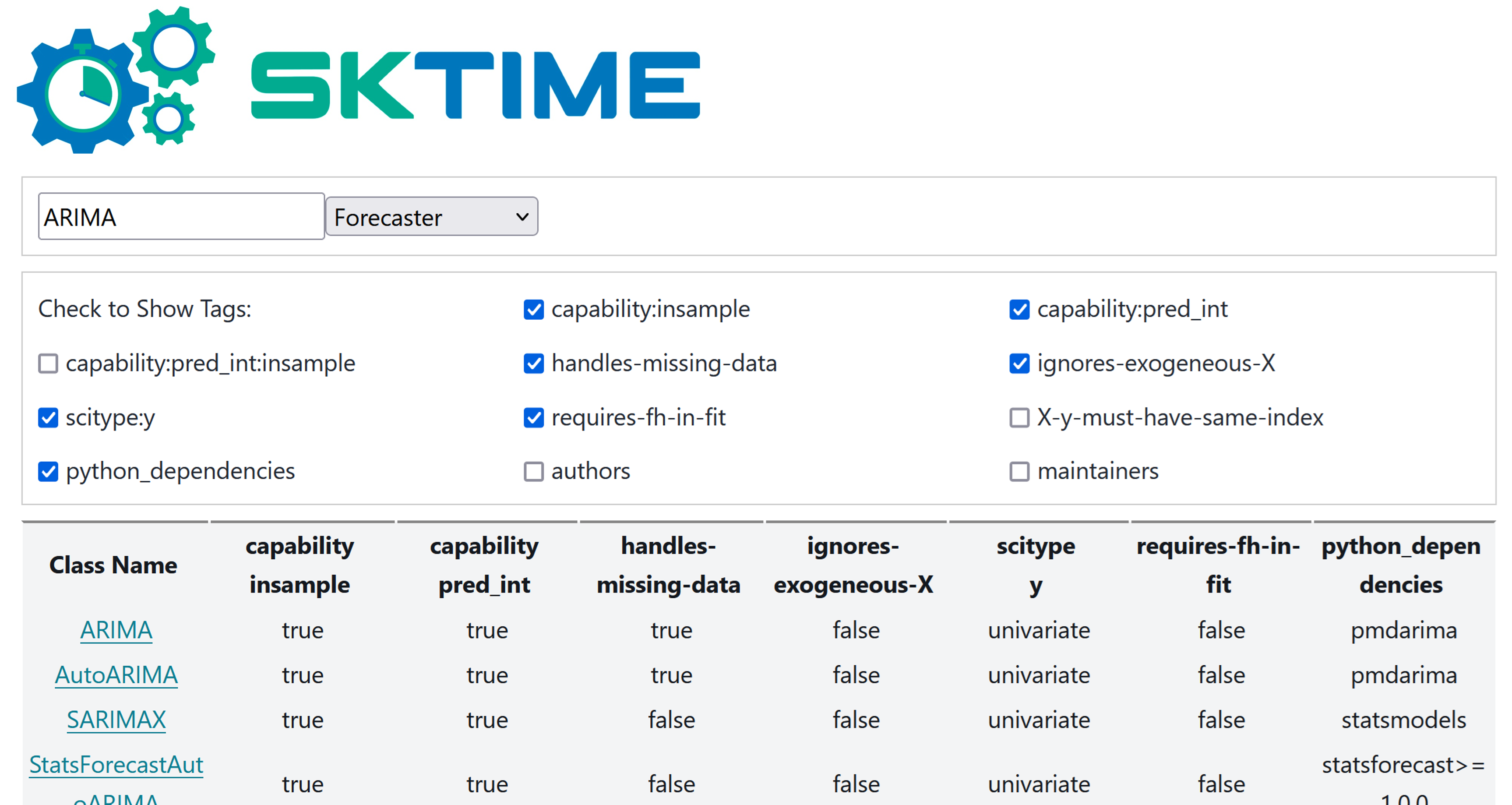 sktime estimator search