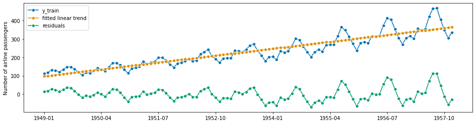 ../_images/examples_01_forecasting_214_0.png