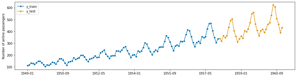 ../_images/examples_01_forecasting_93_0.png