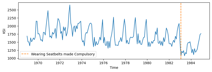 ../_images/examples_07_detection_anomaly_changepoints_29_0.png
