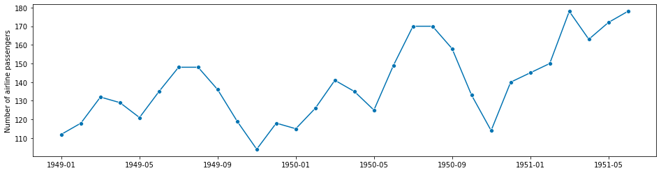 ../../_images/examples_forecasting_window_splitters_6_0.png