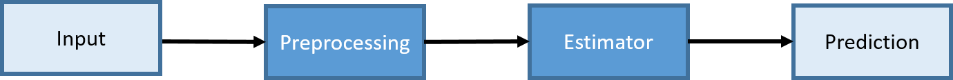d72ba59179c540019e3d7e2c67951310